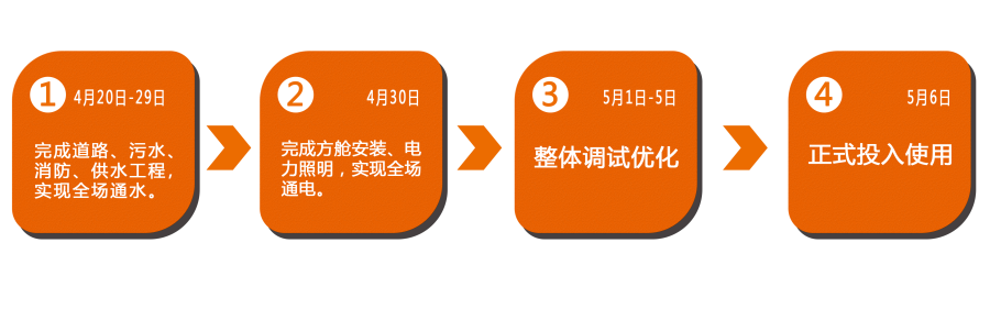 澳门六宝典资料大全