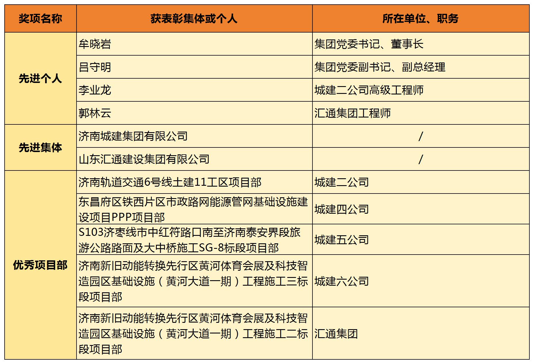 澳门六宝典资料大全