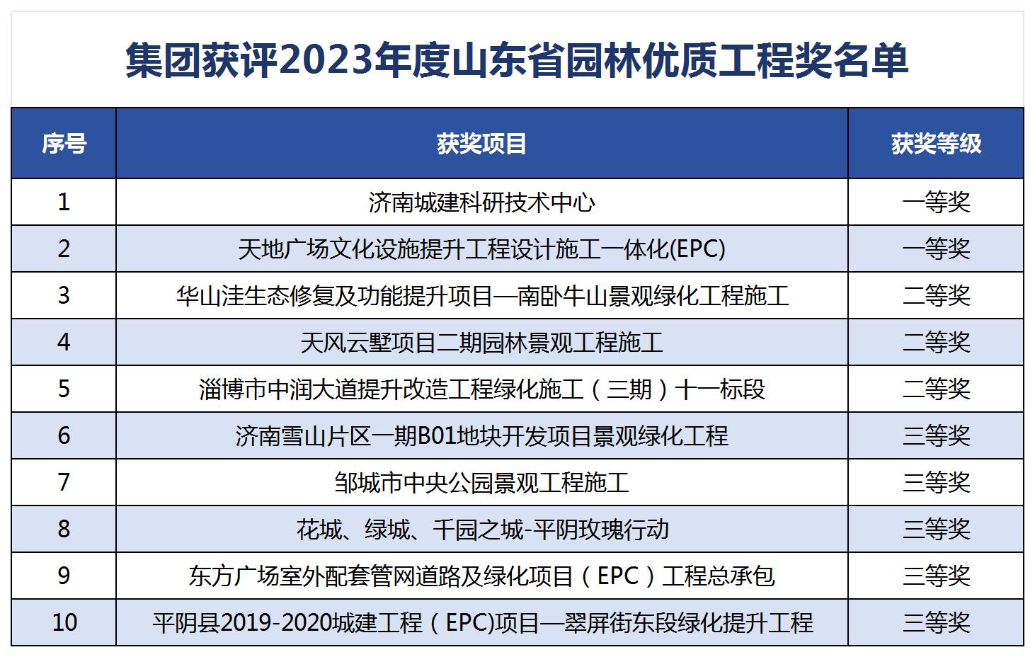 澳门六宝典资料大全