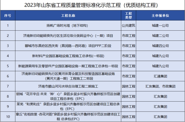 澳门六宝典资料大全