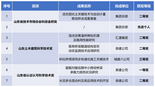 澳门六宝典资料大全