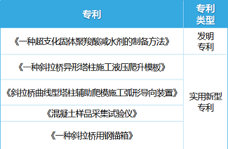 澳门六宝典资料大全