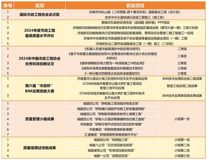 澳门六宝典资料大全