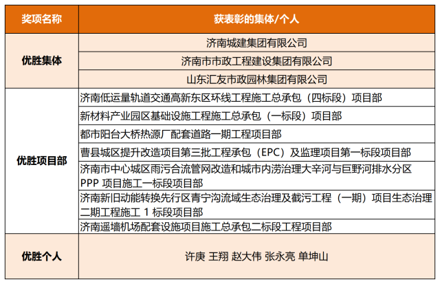 澳门六宝典资料大全