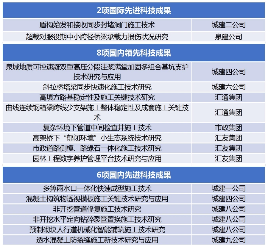 澳门六宝典资料大全