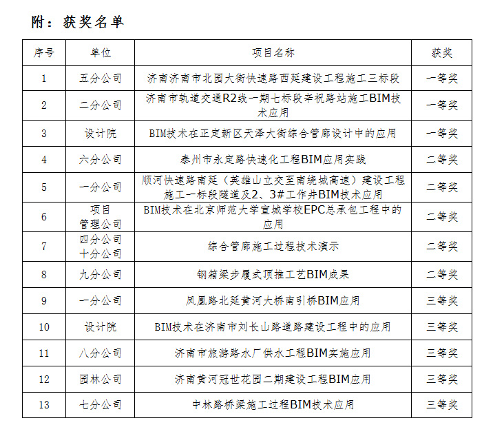 澳门六宝典资料大全