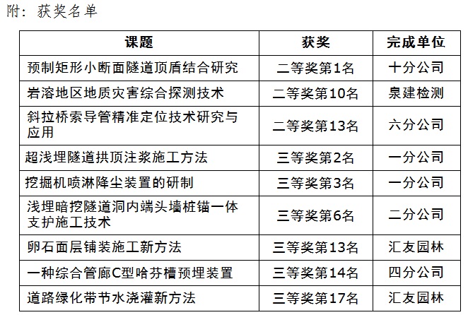 澳门六宝典资料大全