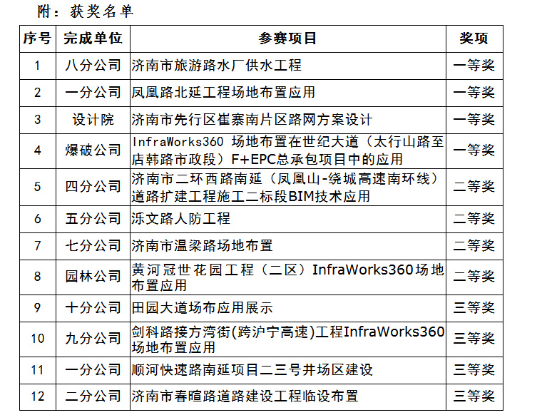 澳门六宝典资料大全