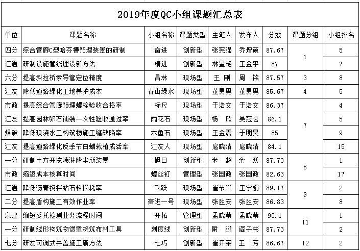 澳门六宝典资料大全