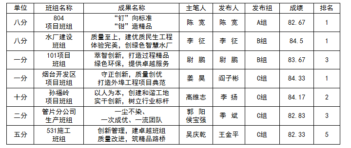 澳门六宝典资料大全