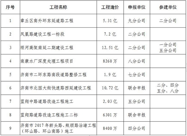 澳门六宝典资料大全