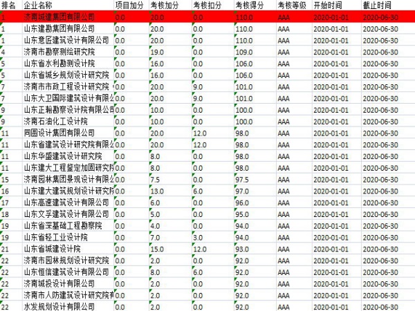 澳门六宝典资料大全